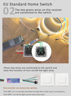 24V Horse Race Running Water Strip Light COB Flexible Ribbon 5M 10M 15M 20M Tape Lamp Work with Smart Switch Control Controller