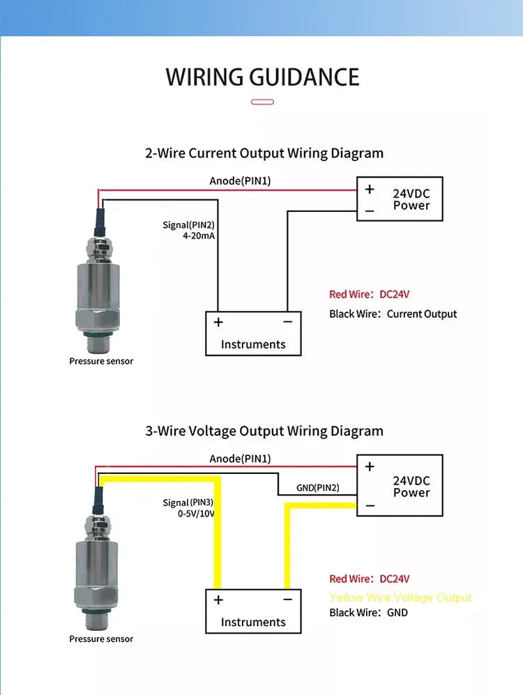 SS316L Pressure Transmitter for Corrosive Liquid Gas 0-600 Bar Optional 4-20mA 0-10V Analog Signal G1/4  Pressure Transducer