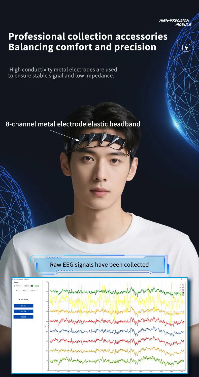 ADS1299 EEG EMG Acquisition Module WiFi Wireless Data Transmission STM32 Development Kit Open Source SDK Raw Bio-Signal Collecti