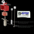 For Bambulab P1s Thermistor Bambu Lab P1P Bamboo Lab Heater  24v 65w Caremic Heater Temperature Sensor 350℃ for Bambu Hotend