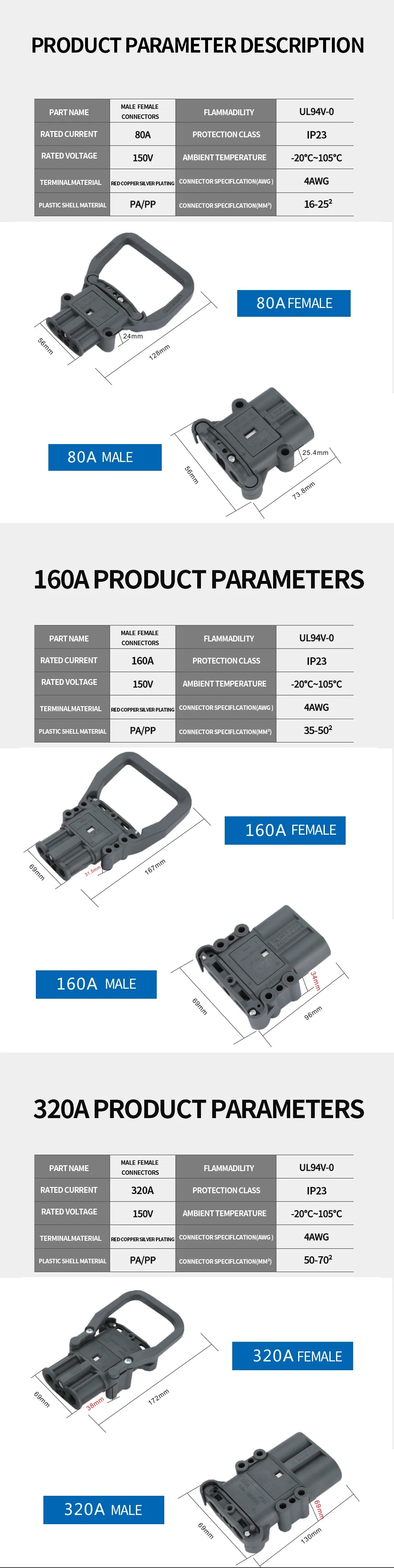 1/5/20 Sets REMA Type 80A 160A 320A Male Female Docking New Energy Industrial Electric Forklift Power Interface Connector