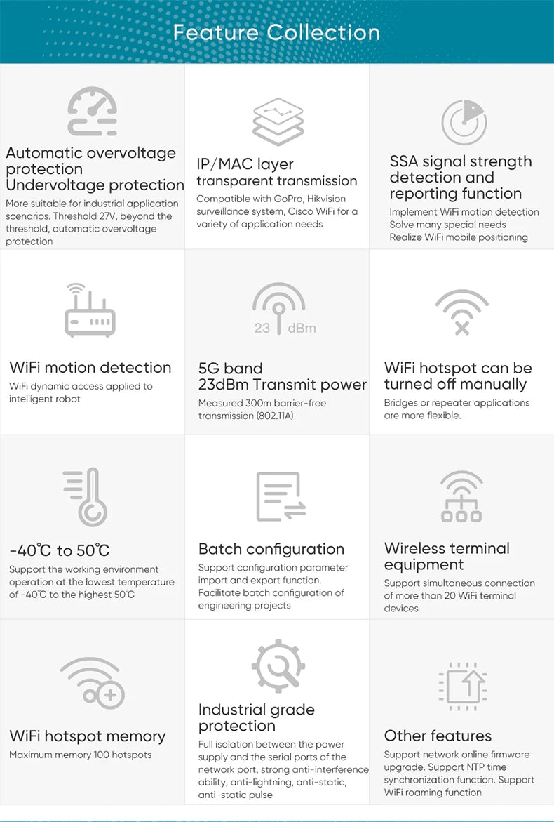 VONETS VAP11S-D232 Dual-Band Wireless Bridge Router Serial Port Service UART/TTL to RS232/485/422/WiFi to Ethernet Converter