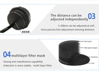 Active Remote Infrared Sensor, Intelligent Sensor Switch, Photoelectric Human Distance Measurement Motion Sensor  Sense Switch