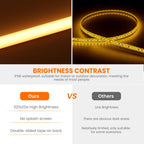 IP68 Waterproof COB LED Strip Light 12V 24V Flexible LED Neon Tape 320LEDs/m High Density Linear Light Outdoor Swimming Pool