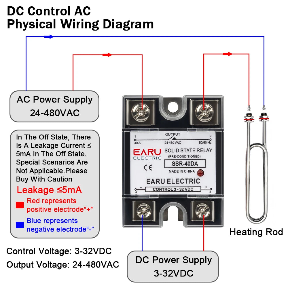 EARU Single Phase Solid State Relay Module SSR-25DA SSR-40DA SSR-40AA SSR-40DD SSR 10A/25A/40A/60A/80A/100A/120A/150A DD DA AA