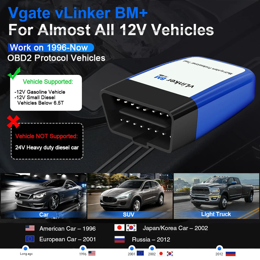 Vgate VLinker BM+ ELM327 BimmerCode Auto Code Reader BLE Diagnostic Tool Car Scanner ELM 327 OBD2 Bluetooth 4.0/3.0 V1.5