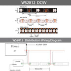 WS2811 WS2812B WS2815 WS2815 RGB LED Strip WS2812 Individually Addressable 30/60/144Pixels/Leds/m Tape Light IP30/65/67 DC5V/12V