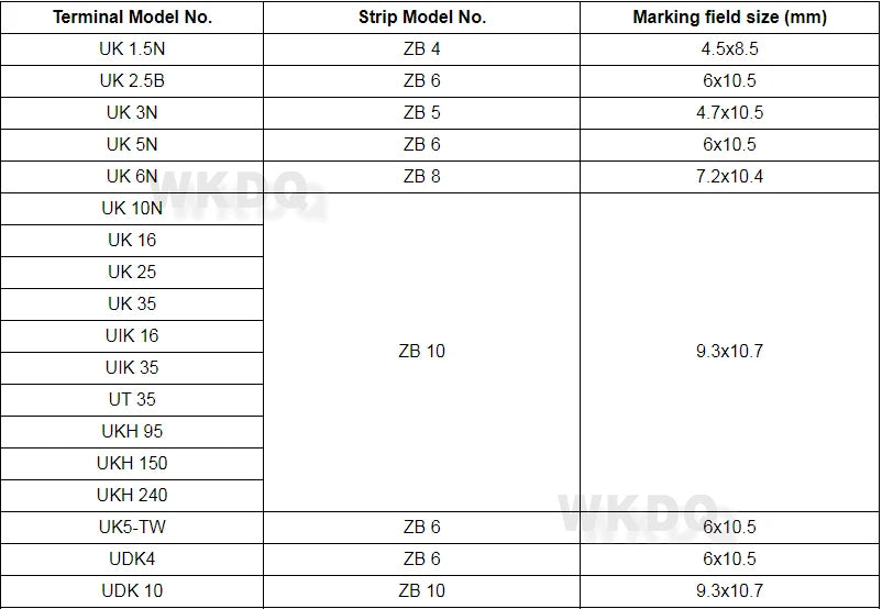10Pcs ZBFM6 Label For Double-Level PTTB 4 PTTB4-PV 4mm Termin Numbering Blank DIN Rail Terminal Block Zack Marker Strips ZBFM 6