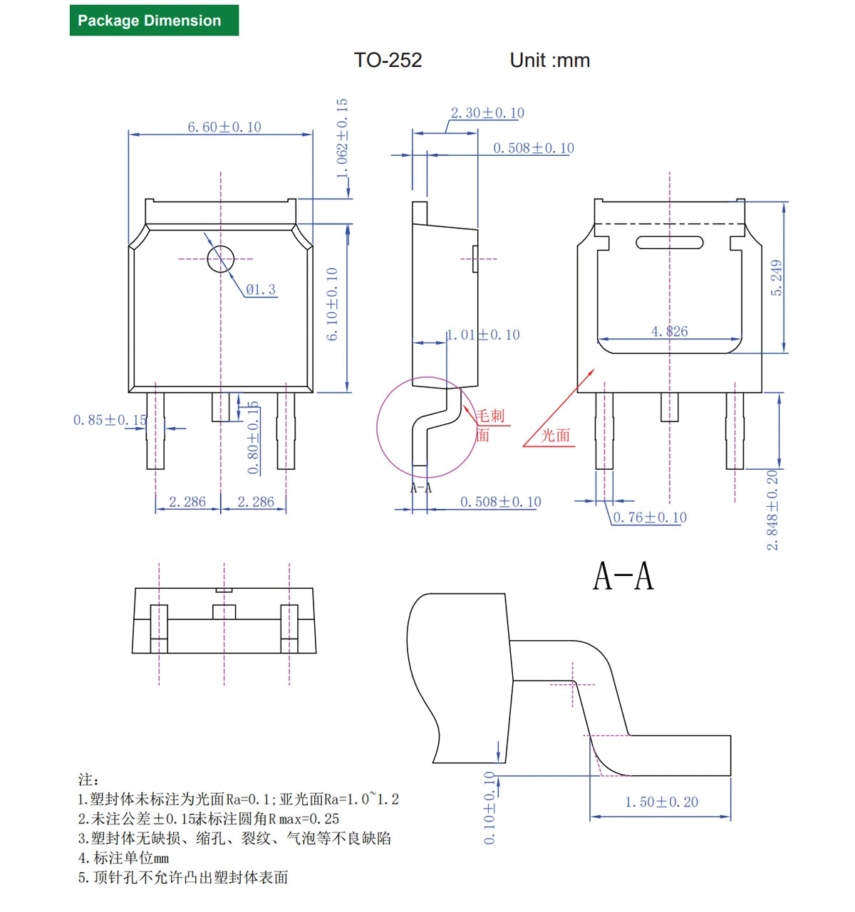 Original CMOS MOSFET CMD1402, CMD3080M, CMD3090L N-Channel TO-252