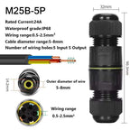 IP68 Waterproof Electrical Wire Connector I T Type Solderless Street Lights Quick Cable Wiring Outdoor Rainproof Terminal Blocks