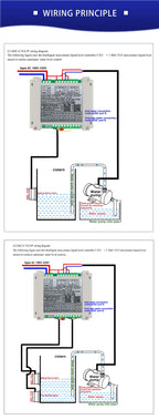 AC110-220v C352 Water Level Sensor Controller for Pump and Valves,Optional 1m/3m/5m/10m Cable