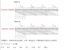 5PCS 0.28/0.36/0.4/0.56 inch 0.36inch 7 Segment 1/2/3/4 Bit Red Digital Tube Common Cathode/Anode LED Digit Display 1Bit/2Bit