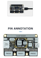 Sipeed Tang Primer 25K SoM/Dock Board GOWIN GW5A RISCV FPGA Development Board PMOD SDRAM