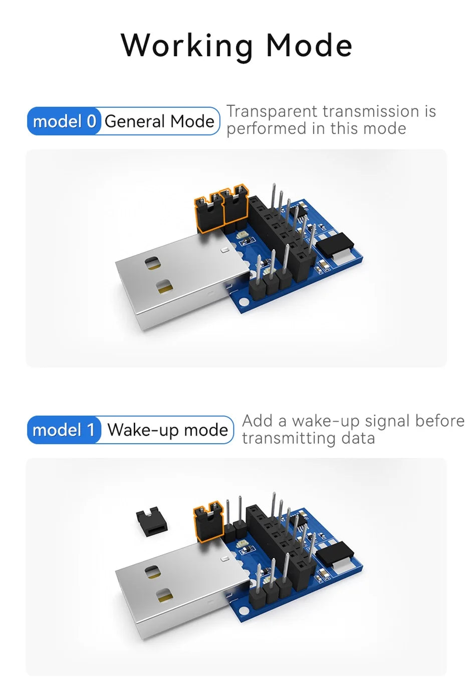 CH340X/CH9102X UART USB to TTL 3.3V 5V USB UART CP2102 CDSENET E15-USB-T2 Wireless Test Board Adapter For RF Serial Module