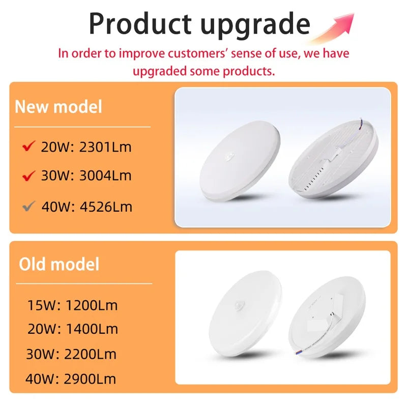 Led Ceiling Lamp With Motion Sensor 110-220V Human Infrared Smart Room Lamp 20W 40W Ceil Lamps For Entrance Balcony Corridor