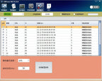 LIN Bus Analysis Controller USB to LIN Debugger LIN Bus Analyzer（1PCS）