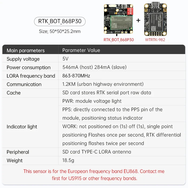 WITMOTION UM982 GNSS Receiver RTK Module ZED-F9P UM980 Sensor GPS BDS GLONASS /Galileo For High Accuracy Drones Positioning