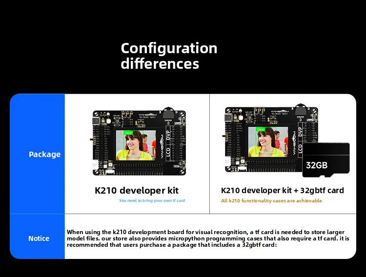 CAN Bus Transceiver Board TJA1050 High Speed Communication Unit For Arduino STM32 Microcontroller