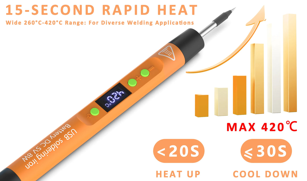 USB Constant Temperature Soldering Iron Welding Set 5V8W Adjustable Temperature Portable Digital Welding Pen Set 600hAn Battery
