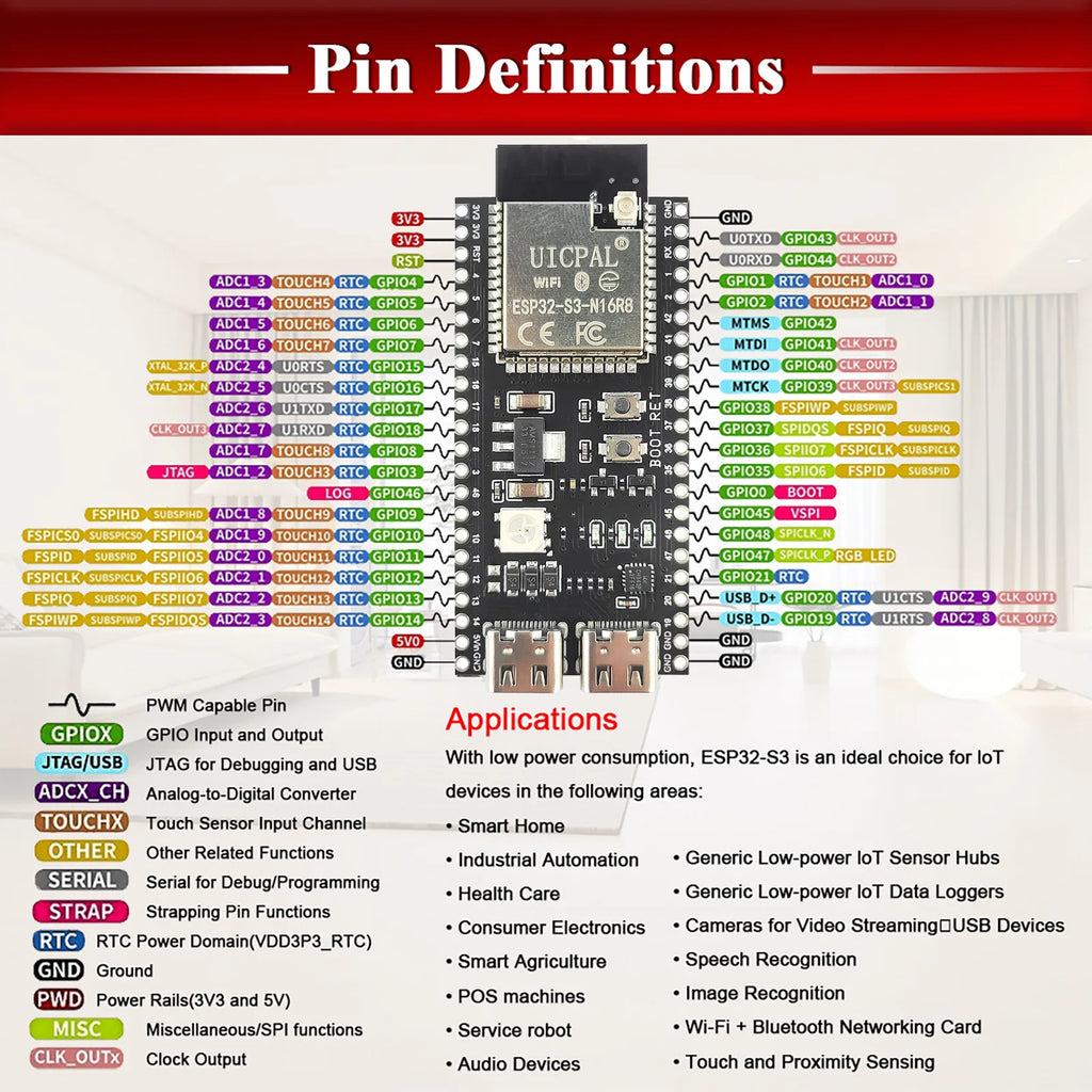 ESP32-S3 Development Board with Expansion Adapter Kit 2.4G Wifi BT Module MCU ESP32-S3WROOM1 N16R8 44Pin Type-C ESP32-S3