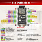 ESP32-S3 Development Board with Expansion Adapter Kit 2.4G Wifi BT Module MCU ESP32-S3WROOM1 N16R8 44Pin Type-C ESP32-S3