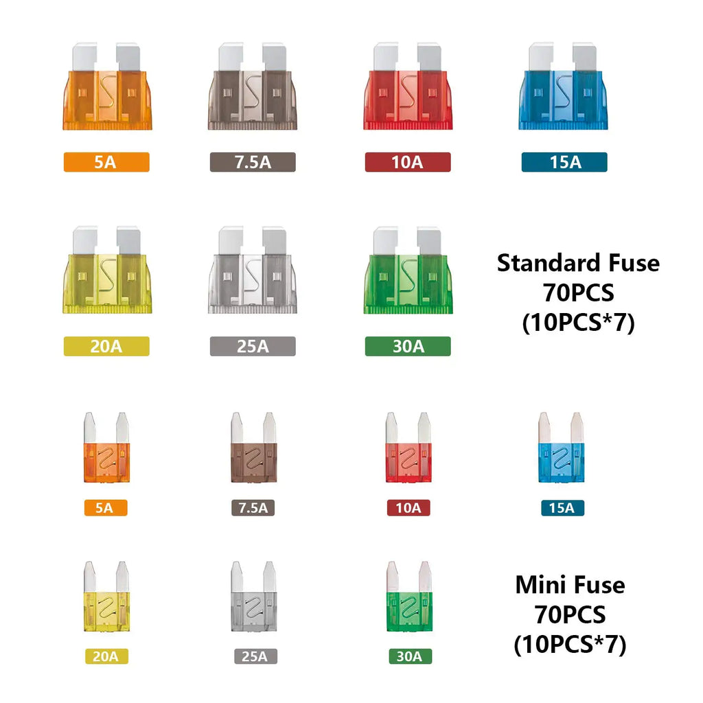 140PCS Car Blade Fuse Kit, Standard & Mini Auto Blade Fuses Assortment, ATC/ATO Automotive Fuses 5A 7.5A 10A 15A 20A 25A 30AMP