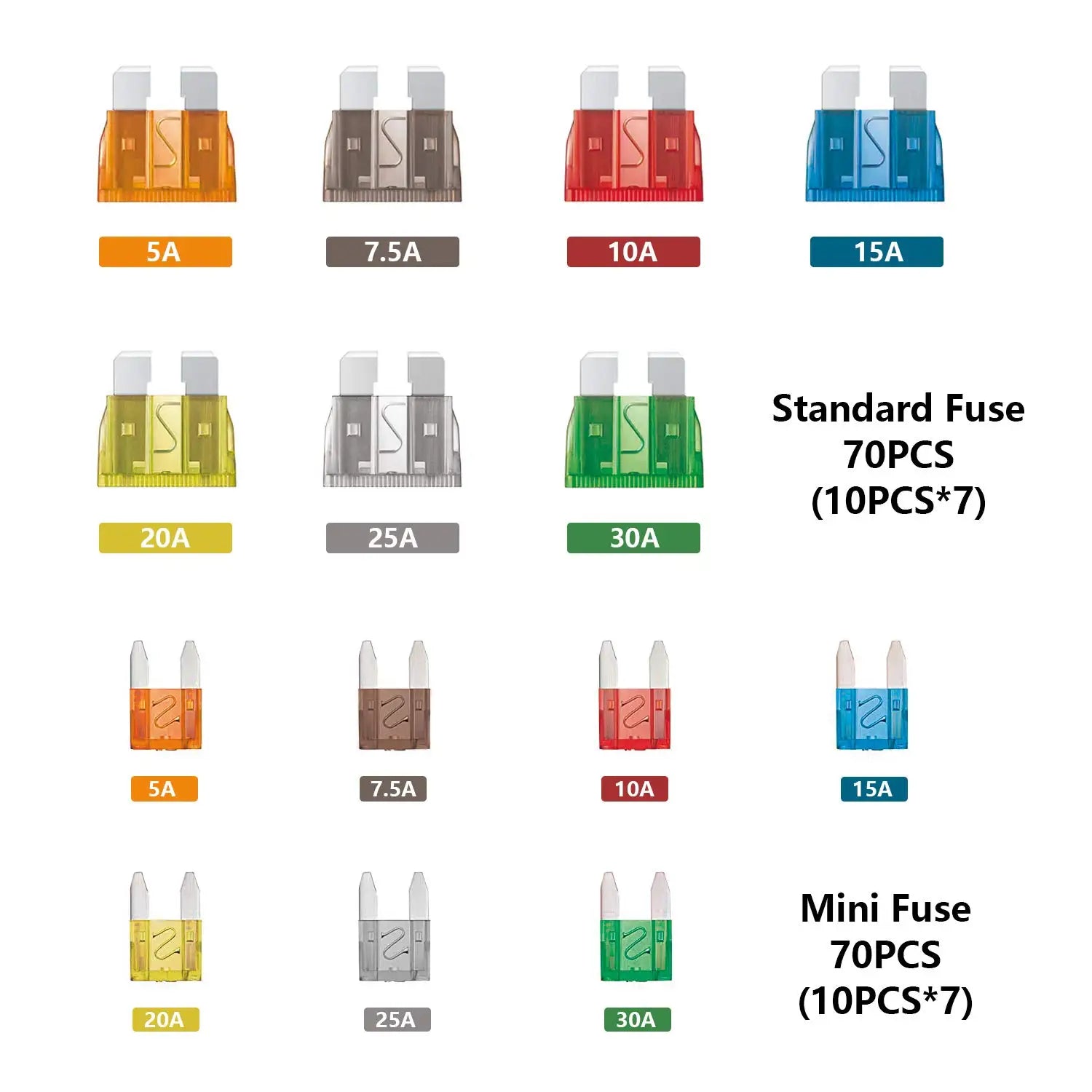 140PCS Car Blade Fuse Kit, Standard & Mini Auto Blade Fuses Assortment, ATC/ATO Automotive Fuses 5A 7.5A 10A 15A 20A 25A 30AMP