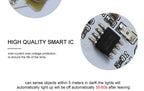 Motion Sensor Light 220V 110V E27 10W 12W 15W 18W 20W LED Lamp Auto Smart Infrared Bulb Energy Saving Lamp For Home Porch