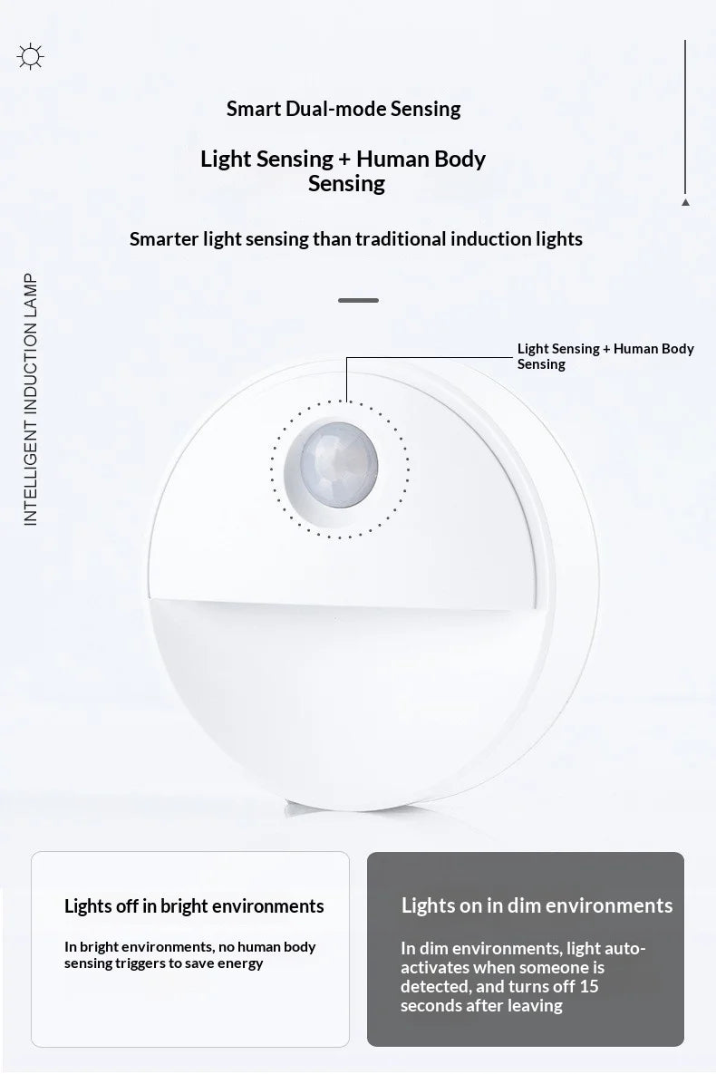 Intelligent induction home night light cabinet bedroom corridor steps wireless security human body sensor light