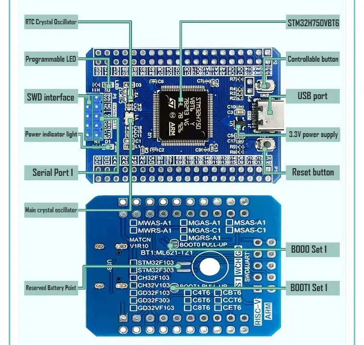 STM32H7 STM32H750VBT6 ARM Systyem Board STM32H750 STM32 Demo Board Core Board Development Board