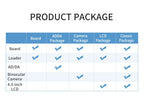 PUZHI 7015 Card: Xilinx SoC ZYNQ 7000 XC7Z015 FPGA Development Board PCIE SFP HDMI USB