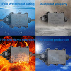 Waterproof IP68 External Junction Case 2Way Plug M20 Coaxial Cable Connector Wire 5-15mm Outdoor Electric Power Cord Box