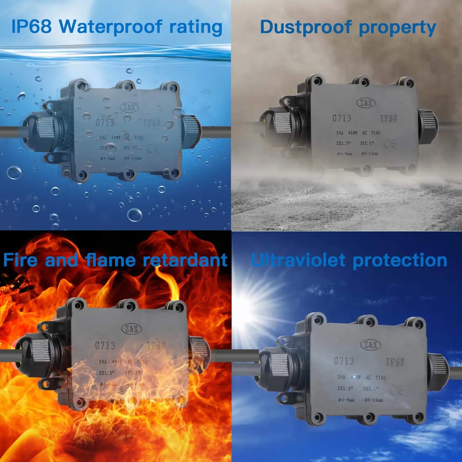 Waterproof IP68 External Junction Case 2Way Plug M20 Coaxial Cable Connector Wire 5-15mm Outdoor Electric Power Cord Box