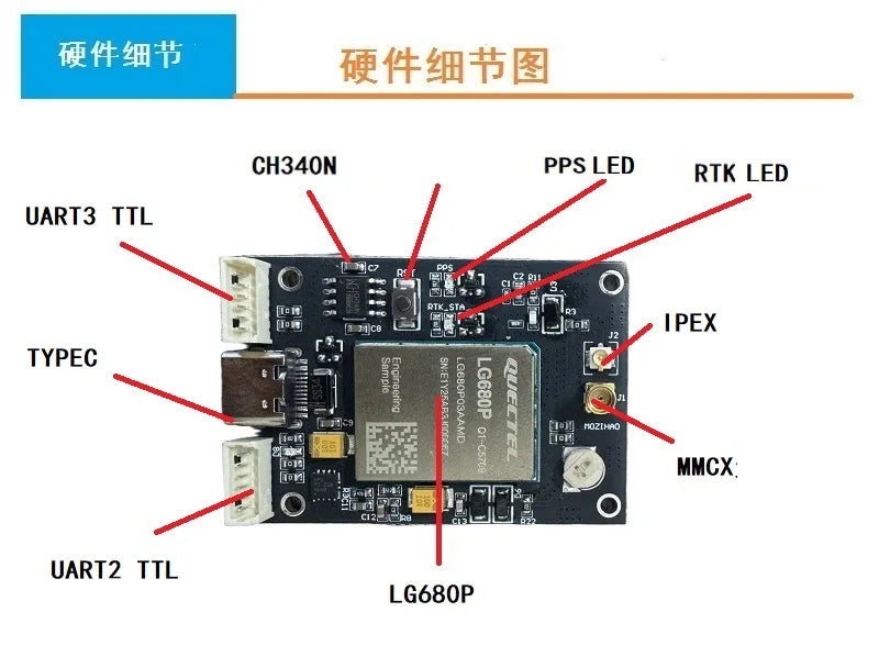 Quectel High-Precision Full-Band Full-System Rtk Module Lg680P Module Board Gnss Centimeter-Level Development Board