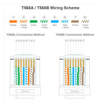 ZoeRax 100-PACK CAT6A CAT6 CAT5E Pass Through Connector Ethernet Connectors UTP Network Plug for Solid Wire and Standard Cable