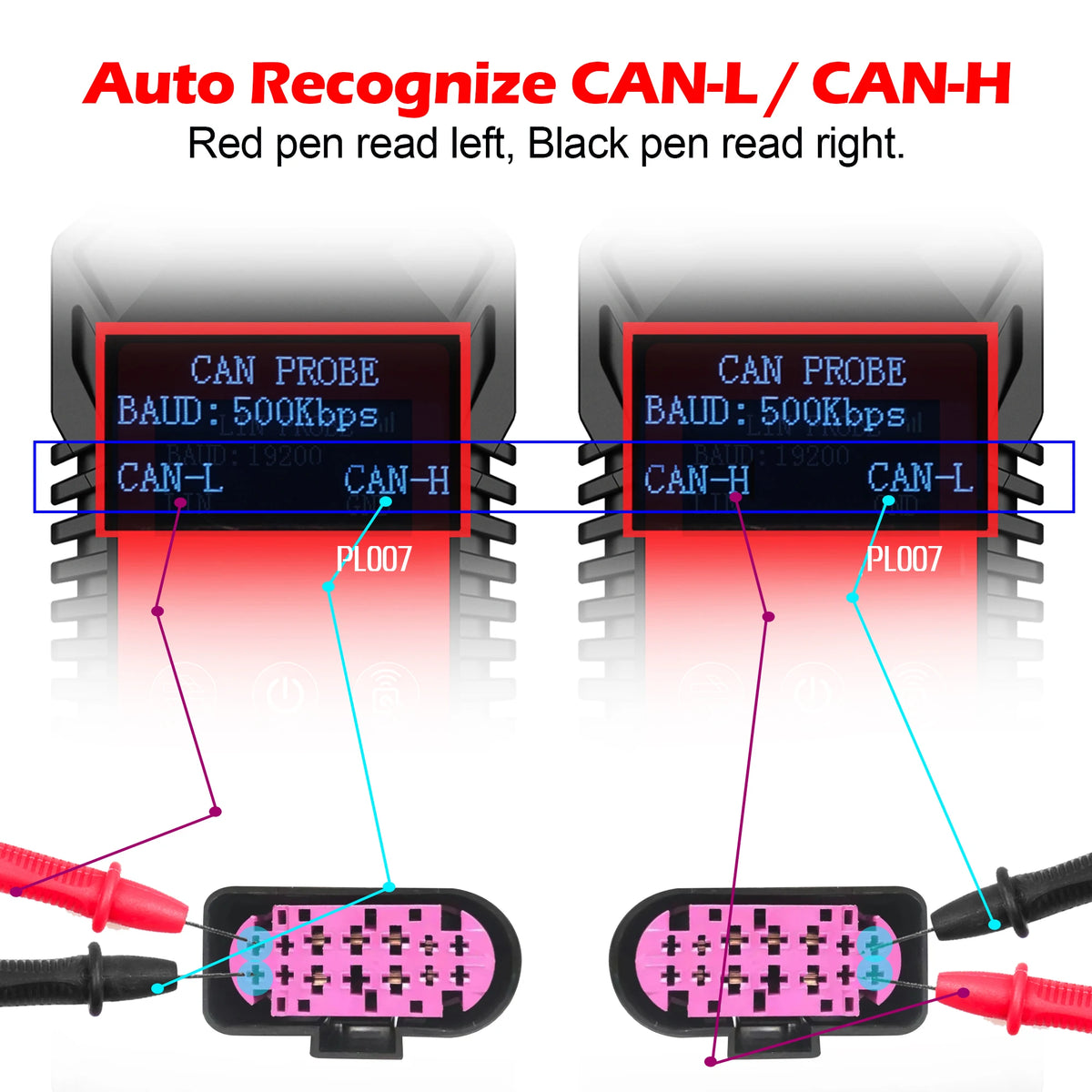 PL007 PRO 3.0 CAN BUS Tester with Wireless Signal Receiver, LIN BUS Analyzer, PWM Signal Detector For Automotive Diagnostic Tool