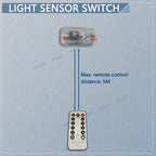 Light Sensor Switch Auto on Off Photocell Street Light Switch 5A Photo Control Photoswitch Sensor with Remote Control 3.7V-24VDC