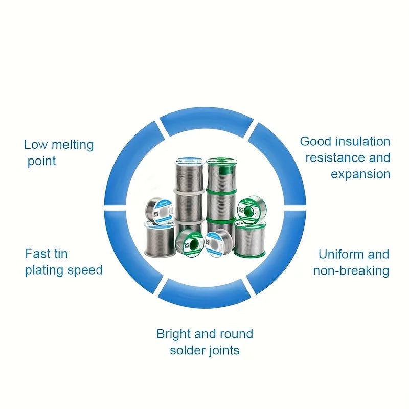 High purity 60/40 solder wire, 50 with rosin core, tin content 1.5-2.0%, thickness 0.6-0.8mm, suitable for soldering