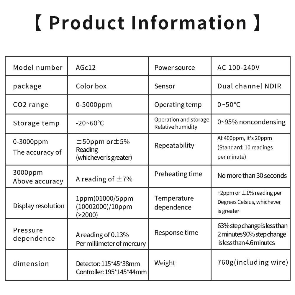 CO2 Monitor Controller Concentration Tester Carbon Dioxide Monitor NDIR Sensor CO2 Pressure Regulator Valve for Greenhouse