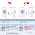 Tuya WiFi Zigbee PIR Motion Sensor Smart Home Human Body Infrared Detector Security Smart Life Works With Alexa Google Home