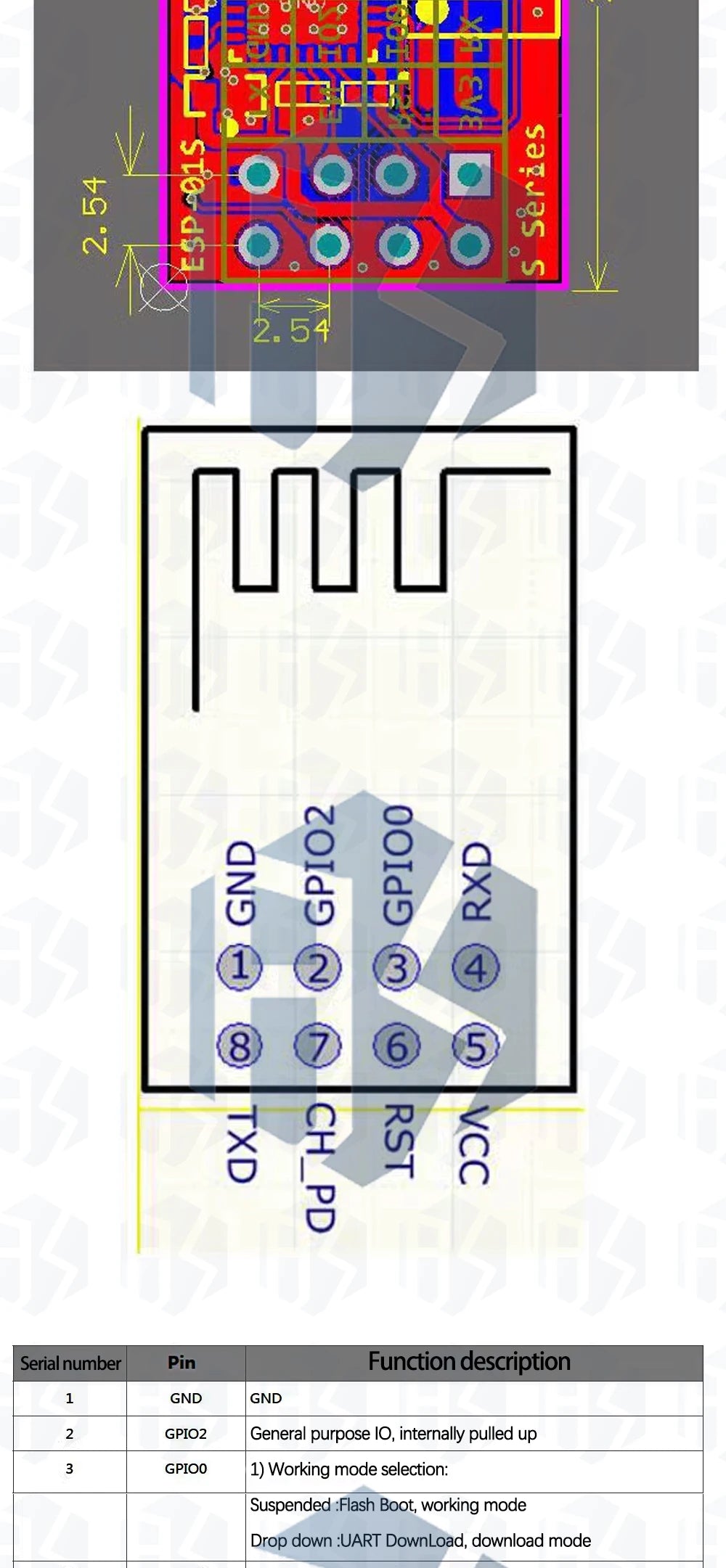ESP8266 WiFi Wireless Transceiver Module ESP-01/ESP-01S/ESP-07/ESP-07S/ESP-12/ESP-12E/ESP-12F for Arduino DIY Projects