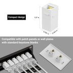 ZoeRax RJ45 CAT6 Keystone Coupler Female to Female Insert Coupler, UTP CAT6 Keystone Inline Coupler White