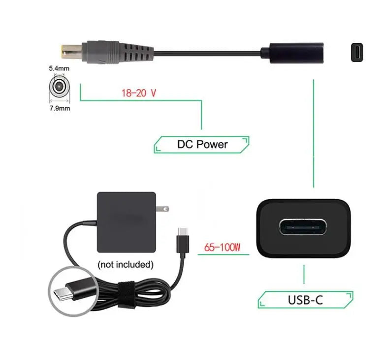 USB Type C USB C Laptop Charger Power Adapter Converter Female To 5.5*2.5 4.5*3.0 4.0*1.7mm 7.9 Dc PD Fast Charging Plug Jack
