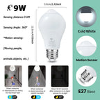 4PCS 20W 18W 15W 12W 9W 6WLampada LED E27 Radar Motion Sensor Light Bulb 189-265V Infrared Detection Smart Lamp Working in Night
