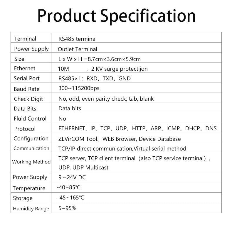 Promotion ZLAN5143D DIN Rail RS485 To Ethernet RJ45 Converter Server Device Modbus RTU TCP Gateway
