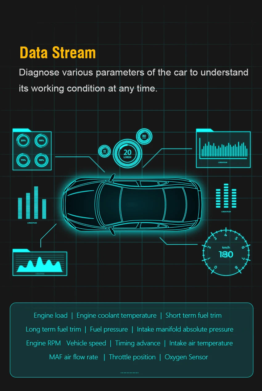 Support for Android /Window / IOS V020 ELM327 BLE Bluetooth 4.0 OBD-II Diagnostic Code Readers & Scan Tool for universal cars