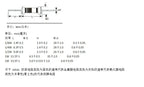 100pcs 1/4W Metal Film Resistor 1 1.2 1.5 10 12 15 11 13 16 20 22 33 47 51 56 62 75 82 91 100 120 150 220 330 R K Ohm M 0.125W