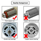 775/795/895 DC Motor 12/24V 3000-15000RPM High Speed Large Torque Motor Tools for Small Drill / Micro Machine with Ball Bearing