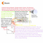 AC 110V 220V Relay Switch Timer Adjustable Power On delay Off Relay controller 1-480Min timing controller 7A 10A Max Output