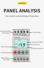 LCD Digital Three-Phase Power Supply Motor Overvoltage And Undervoltage Elevator Phase Sequence Protection Relay